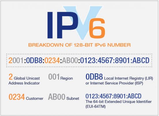 #1 Hosting Giá Rẻ, VPS Giá Rẻ, Email, Cloud Server | VinaHost.VN