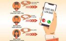  CẢNH GIÁC VỚI HÌNH THỨC LỪA ĐẢO ‘KHÓA THUÊ BAO ĐIỆN THOẠI’