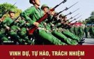 Thực hiện nghĩa vụ quân sự là vinh dự, trách nhiệm, nghĩa vụ góp phần tham gia bảo vệ Tổ quốc và là sự trưởng thành của thanh niên