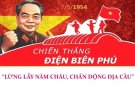 ĐÓNG GÓP CỦA HUYỆN THỌ XUÂN TRONG CHIẾN DỊCH ĐIỆN BIÊN PHỦ