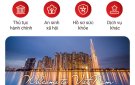 TÀI LIỆU HƯỚNG DẪN THỰC HIỆN TỐ GIÁC TỘI PHẠM THÔNG QUA ỨNG DỤNG VNEID