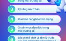 Chín yếu tố Công dân số