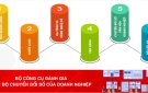 Xây dựng hệ thống thông tin hỗ trợ doanh nghiệp chuyển đổi số