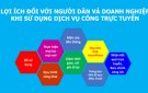 LỢI ÍCH DỊCH VỤ CÔNG TRỰC TUYẾN
