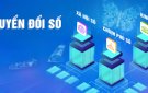 Thủ tướng Chính phủ chỉ thị xây dựng đề án chuyển đổi số của các bộ, ngành, địa phương