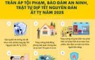 Cảnh giác với tội phạm tiền giả trong dịp Tết Nguyên đán 2025