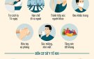 HƯỚNG DẪN TỰ CÁCH LY TẠI NHÀ PHÒNG DỊCH COVID 19