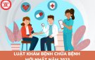 LUẬT KHÁM BỆNH, CHỮA BỆNH 2023