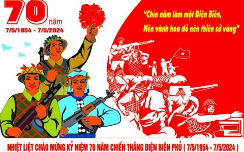 ĐỀ CƯƠNG TUYÊN TRUYỀN KỶ NIỆM 70 NĂM CHIẾN THẮNG ĐIỆN BIÊN PHỦ
