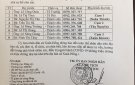 Công bố số điện thoại Tổ tư vấn chăm sóc bệnh nhân F0 điều trị tại nhà - xã Xuân Hồng