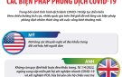 “NỚI LỎNG” CÁC QUY ĐỊNH PHÒNG DỊCH ĐỂ TẠO THUẬN LỢI CHO NGƯỜI DÂN