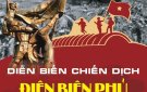 Diễn biến Chiến dịch Điện Biên Phủ